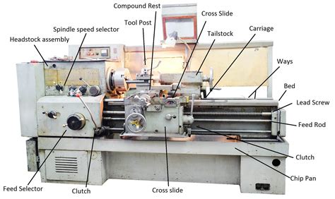 used cnc lathe parts|cnc lathe replacement parts.